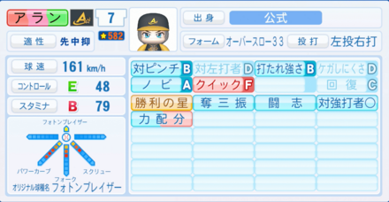 アランレイヴンのステータス画像