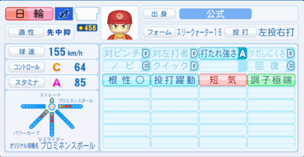 日輪暁のステータス画像