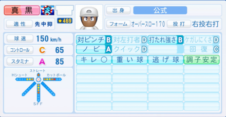 真黒綱寛のステータス画像