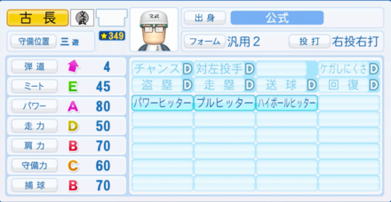 古長衛士のステータス画像