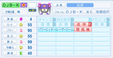 DJB-Kのステータス画像