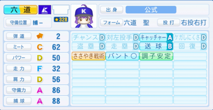 六道聖のステータス画像