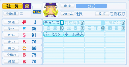 社長のステータス画像