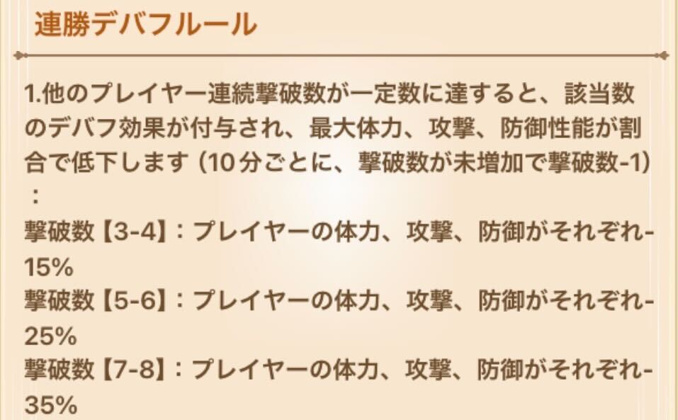 デバフルールを使って強いプレイヤーを倒す