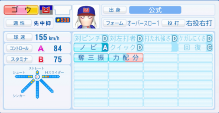 ゴウのステータス画像