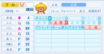 フルハートのステータス画像