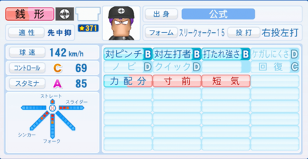 銭形乱蔵のステータス画像