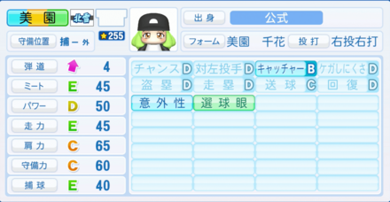 美園千花のステータス画像