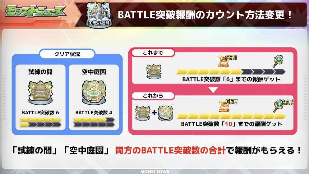 天魔の孤城 通算バトル報酬  変更