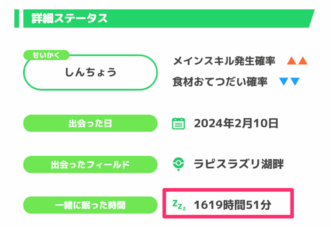 一緒に寝た時間