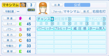 マキシマム池田クリスティンのステータス画像