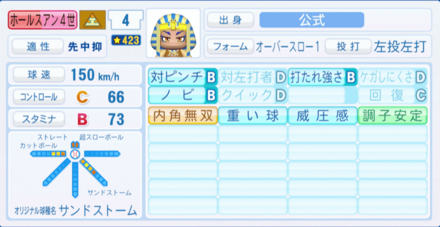 ホールスアン4世のステータス画像