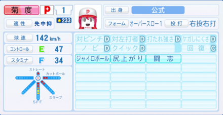 菊度アイラのステータス画像