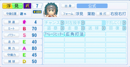 浮見葉勘のステータス画像