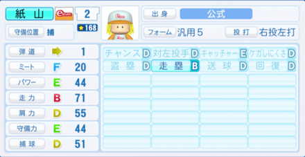 紙山要のステータス画像