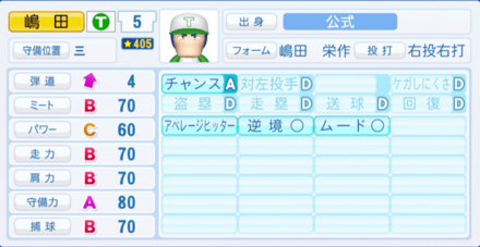嶋田栄作のステータス画像