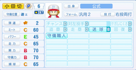 小田切巧のステータス画像