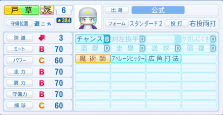 戸草鏡のステータス画像