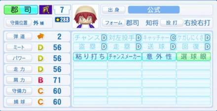 郡司知将のステータス画像