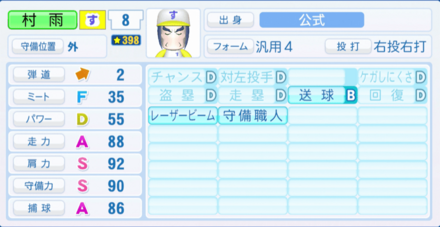 村雨のステータス画像