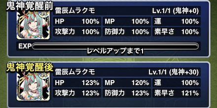 モンスターのステータスを倍率で強化