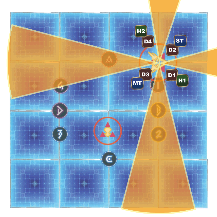 リーピングデュアル8