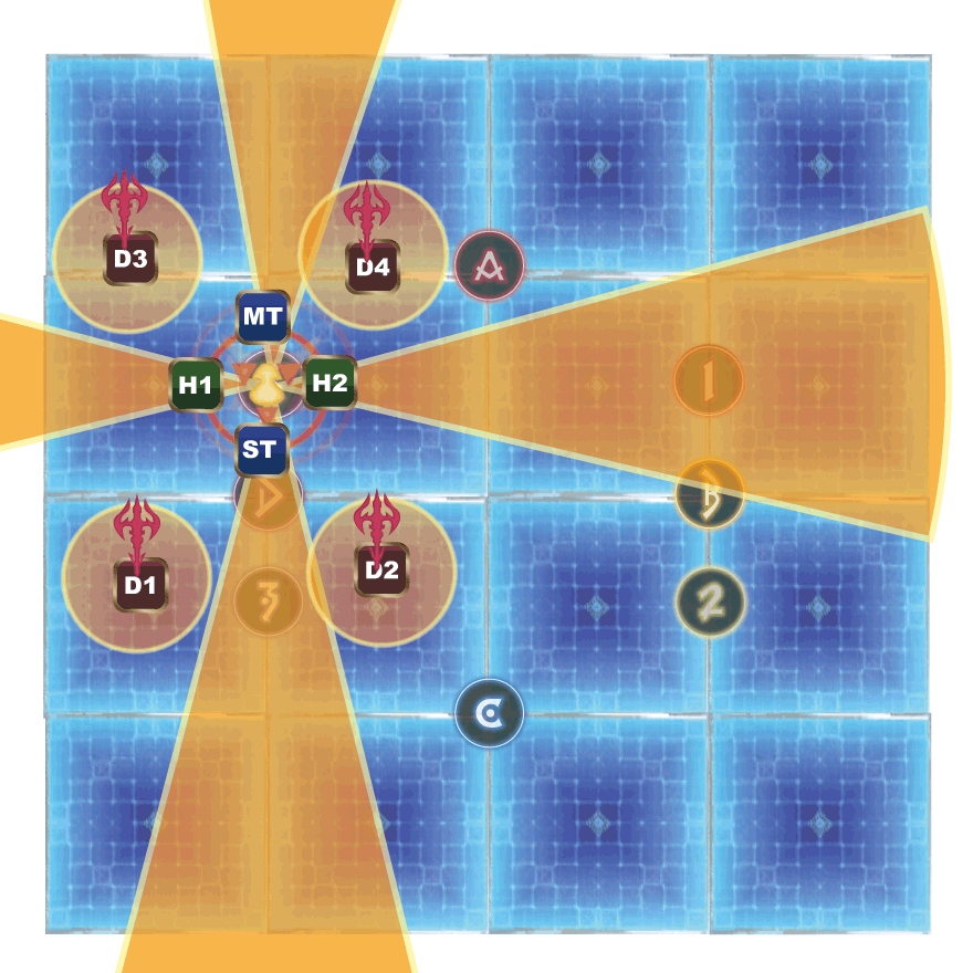 FF14】アルカディア零式1層の攻略丨マクロ【ライトヘビー】｜ゲームエイト