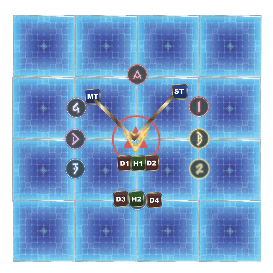 最終値下げ❗　わが青春のアルカディア　レイアウト FF14】アルカディア零式1層の攻略丨マクロ【ライトヘビー】｜ゲームエイト