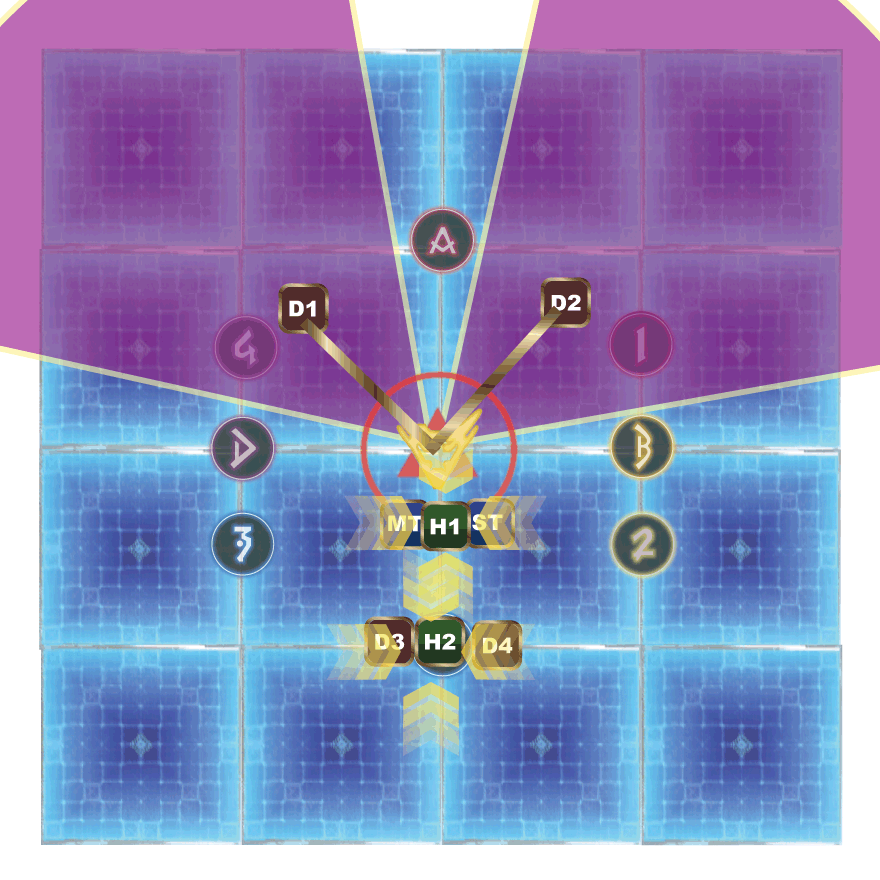 レイジングキャッツ3