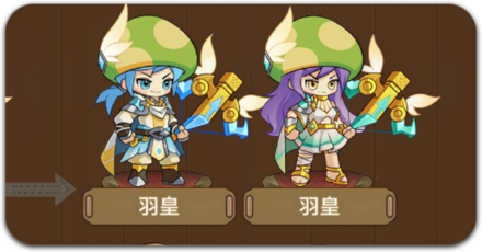 最強職業ランキング