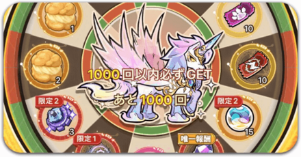 幸運のくしゃみガチャ