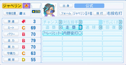 ジャベリン五十嵐のステータス画像