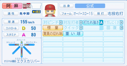 阿麻央真のステータス画像