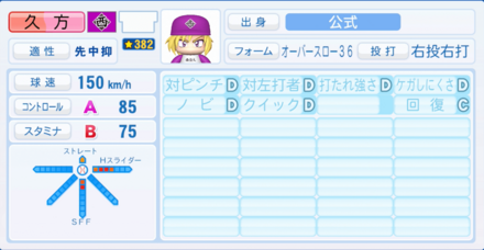 久方怜のステータス画像