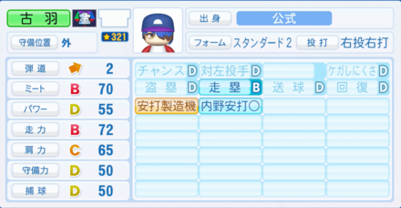 古羽流登のステータス画像