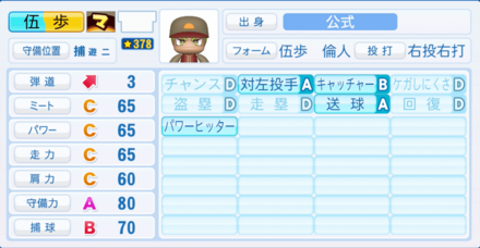 伍歩倫人のステータス画像