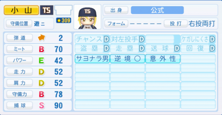 小山雅のステータス画像