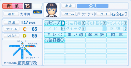 青葉春人のステータス画像