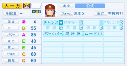 大一万大吉のステータス画像