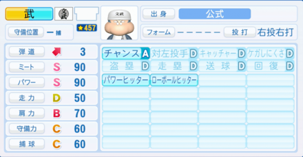 武秀英のステータス画像