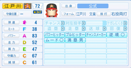 江戸川文楽のステータス画像