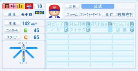 田中山太郎のステータス画像