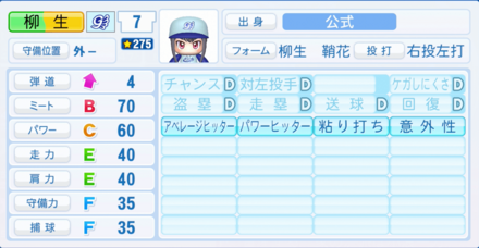 柳生鞘花のステータス画像