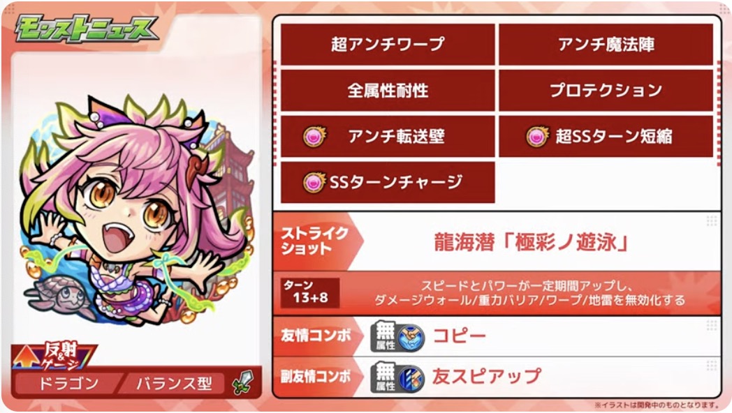 ゲキリンα性能