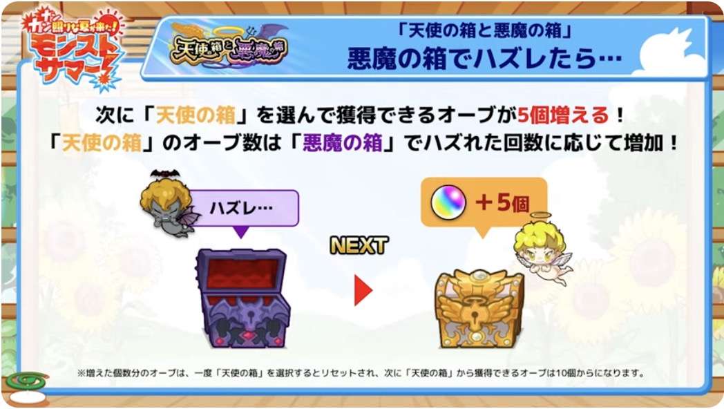 悪魔の箱で外れたら