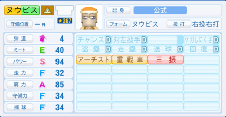 ヌウビスのステータス画像