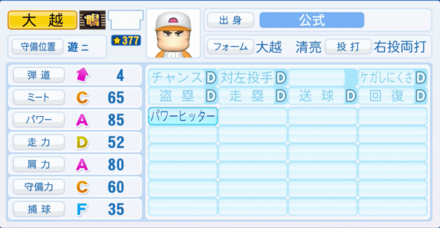 大越清亮のステータス画像