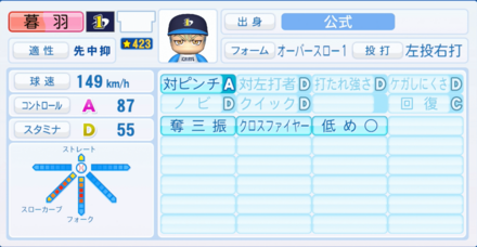 暮羽鋭次のステータス画像