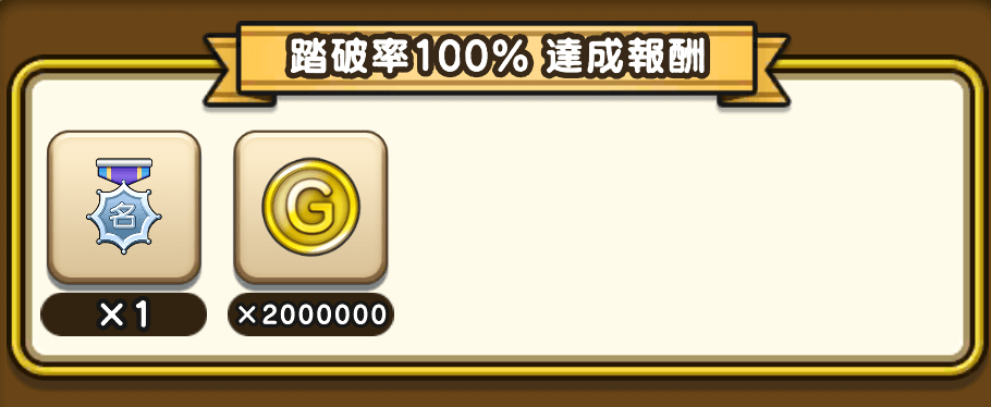 超連戦組手「真夏の夜の悪夢」の報酬