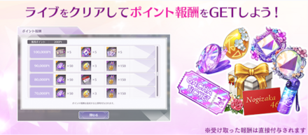 ライブをクリアしてPt報酬を入手しよう